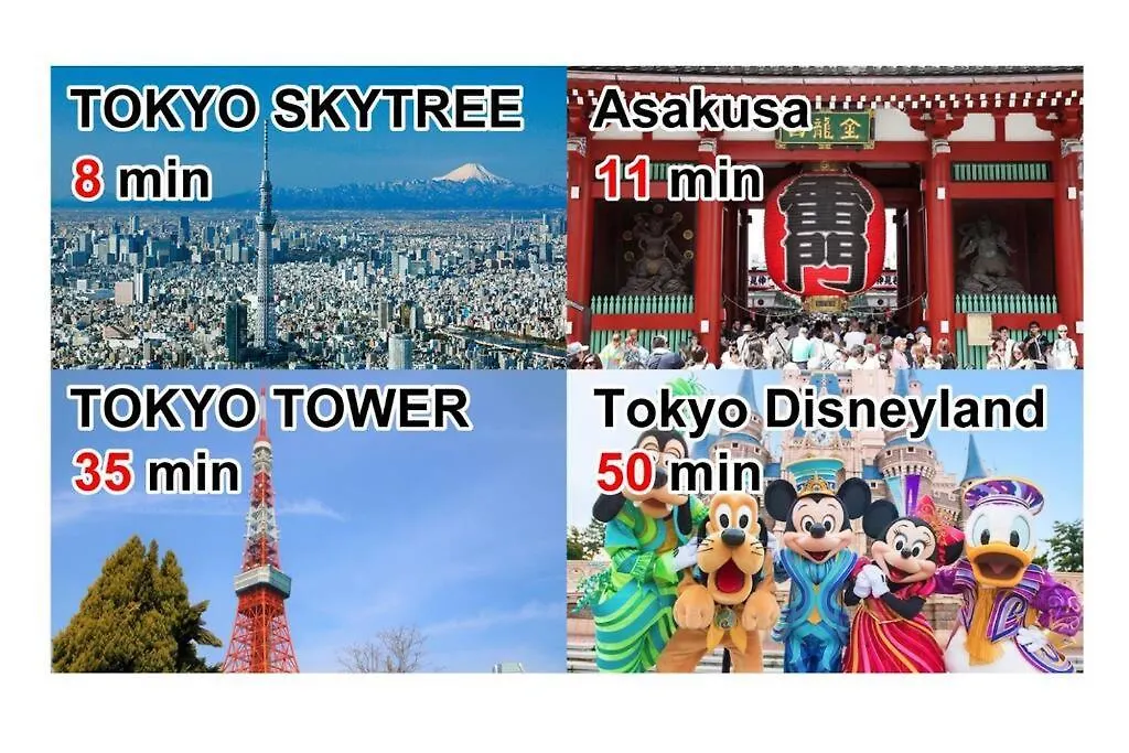 東京都Rikasou#101公寓 日本